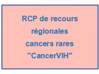 rcp_2018.png