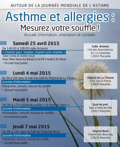 Asthme et allergies : mesurez votre souffle !