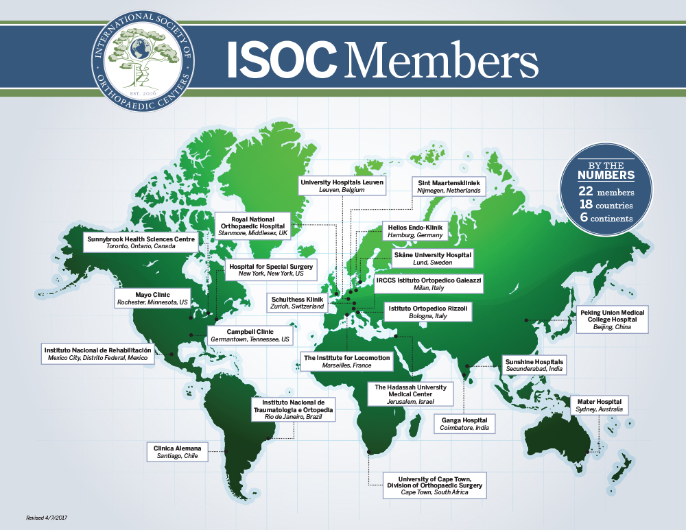 ISOC Members