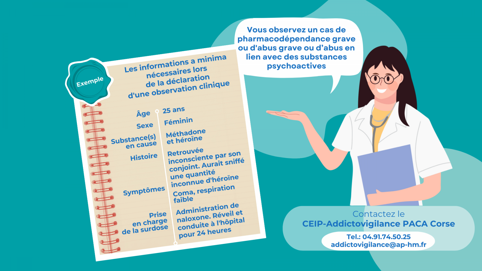 Exemple de cas clinique à déclarer avec un tableau : l'âge, le sexe, les substances en cause, l'histoire, les symptômes et la prise en charge
