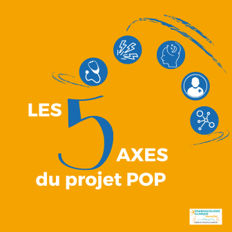 Addicto Vigilance - Le programme POP - Les cinq axes du projet