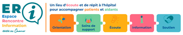 Espaces de Rencontre et d'Information dédiés au cancer