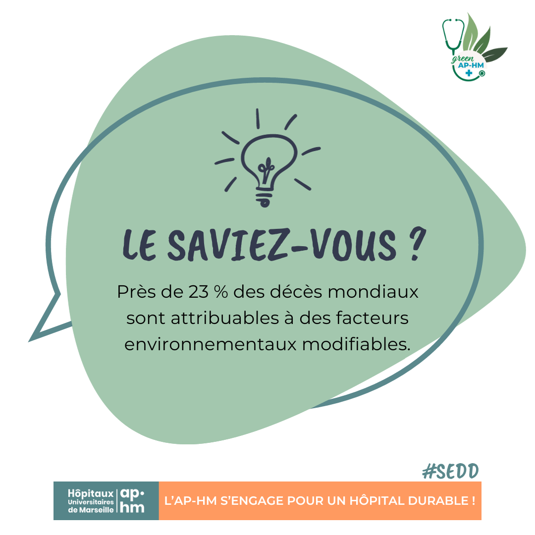Semaine Européenne du Développement Durable