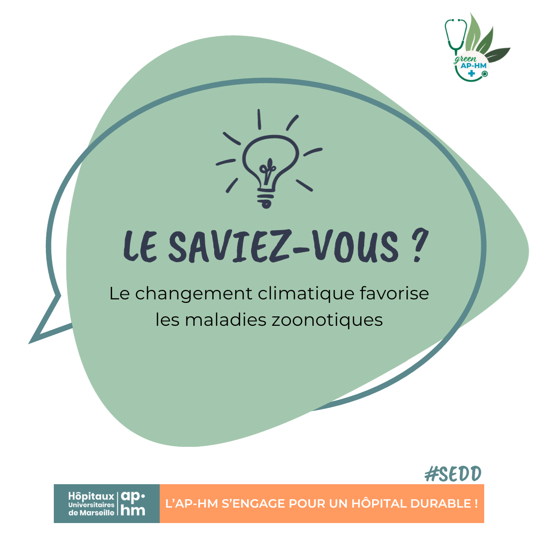 Semaine Européenne du Développement Durable