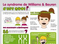 infographie-adw-2015-724x1024.jpg