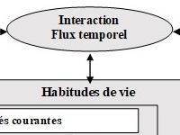 mr_figure_aim_maa-lupus_2022_2.jpg