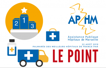 Palmarès du Point 2019 : les équipes hospitalières de l’AP-HM figurent parmi les meilleures de France