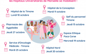 Octobre Rose, l'AP-HM se mobilise