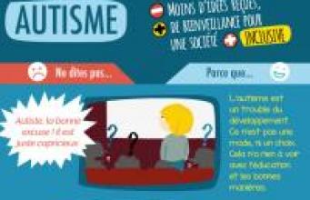 Dimanche 2 avril, c'est la journée mondiale de sensibilisation à l'autisme