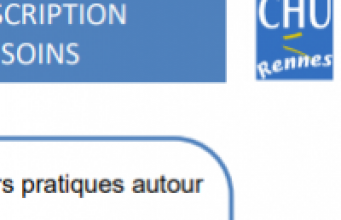 Enquête ORGAGENE